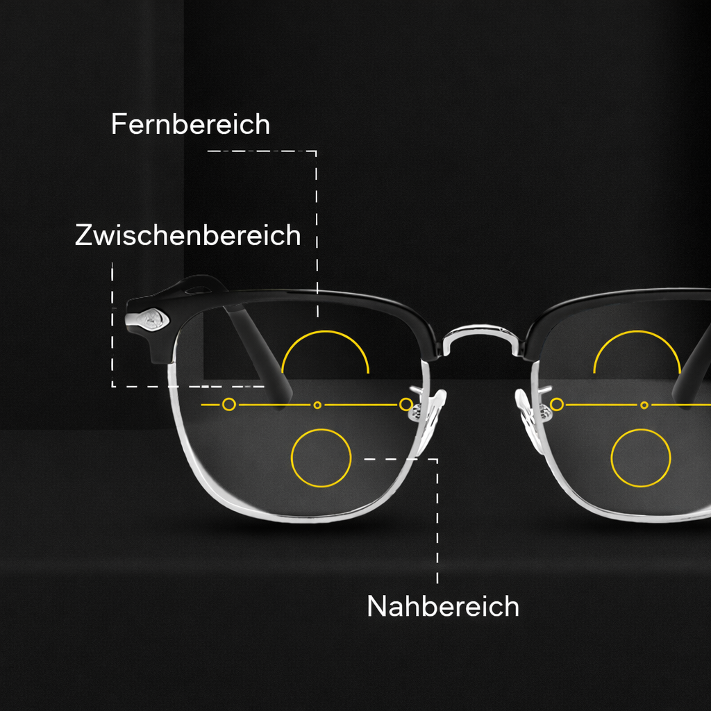 Smart Focus Demonstration